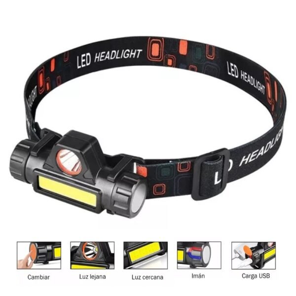 Linterna Minera Frontal Led Recargable Q5 High Power