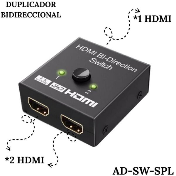 Adaptador Duplicador de Pantalla Bidireccional Hdmi 4K